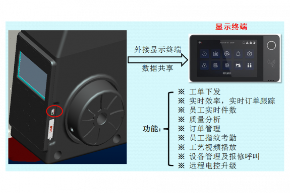 細節(jié)